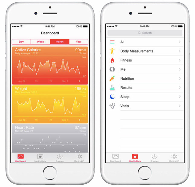 � �������� ����