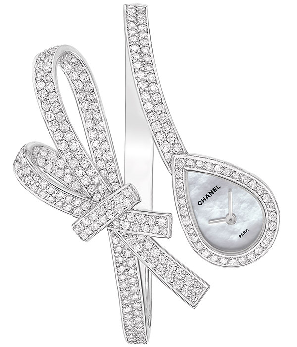 �������� �����������