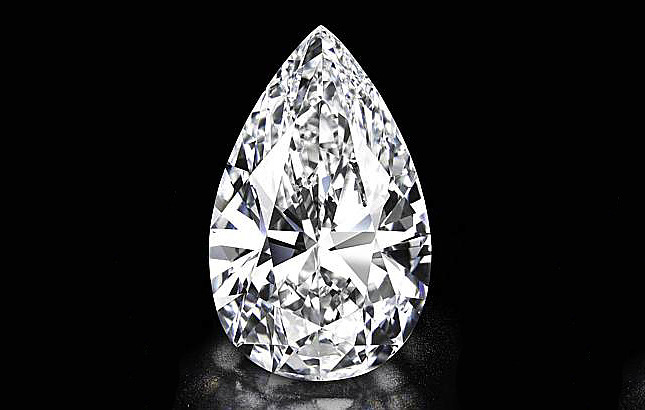 ���������� ������������