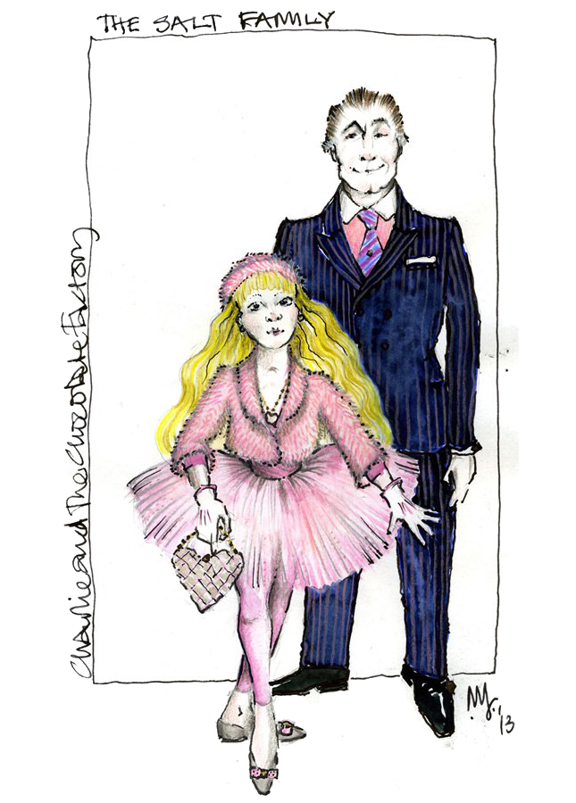 ������ �������� � ������� ������ � ���������� �������